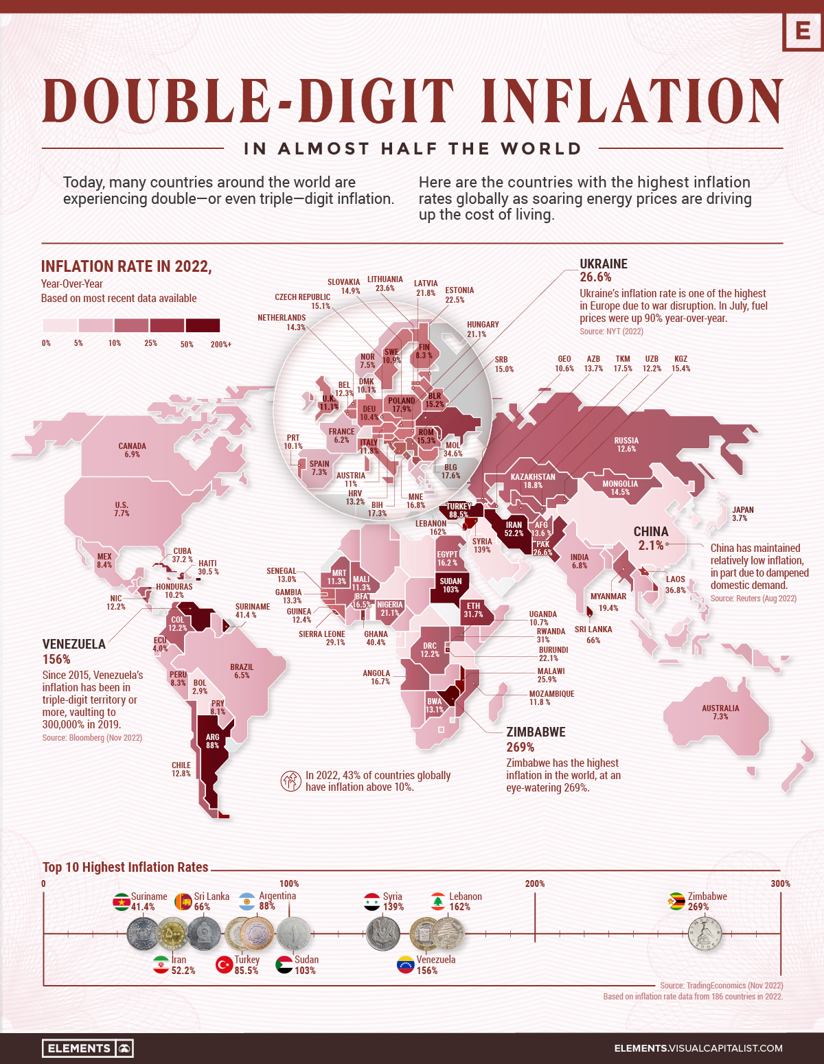 Half-the-World-Double-Digit-Inflation.jpeg (1200×1550)